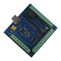 Preview: CNC STB4100
