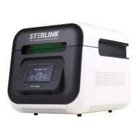 Preview: Plasmapp Sterlink FPS-15 s Plus