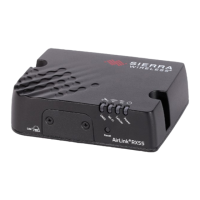 Preview: Sierra Wireless RX55