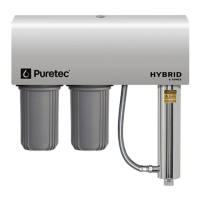 Preview: Puretec HYBRID H6
