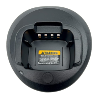 Preview: Motorola solutions PMLN5228