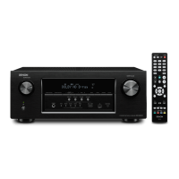 Preview: Denon AVR-S900W