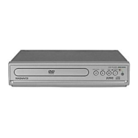 Preview: Magnavox MWD200FA