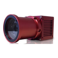 Preview: Automation Technology C2 Series