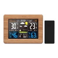 Preview: THINK GIZMOS TG671