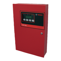 Preview: Bosch FPA‑1000 Series