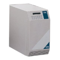 Preview: Alpha Technologies CFR 1500