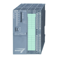 Preview: VIPA System 300S SPEED7 CPU 313SC/DPM