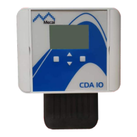 Preview: Mecal CDA10