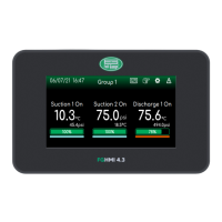 Preview: Full Gauge Controls FG-HMI 4.3