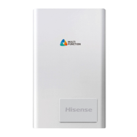 Preview: Hisense AFM-54EX4SA