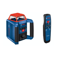 Preview: Bosch Professional GRL 350 HV