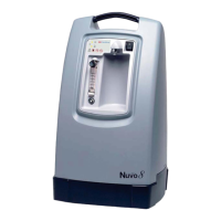 Preview: Nidek Medical Nuvo Series