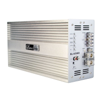 Preview: Sinus Live SL-A3000