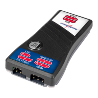 Preview: PowerBox Systems SparkSwitch RS