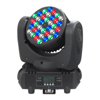 Preview: ACME CM-108 RGB