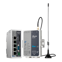 Preview: Delta DX-2300 Series