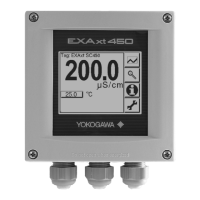 Preview: YOKOGAWA SC450G