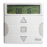Preview: Nice ERA TIME