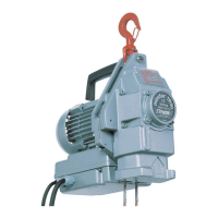 Preview: Tractel Minifor TR 10