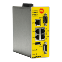 Preview: MB Connect Line mbNET MDH810