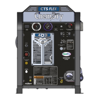 Preview: HydraMaster CTS 403 Flex