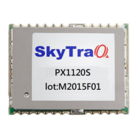 Preview: SkyTraq PX1120S