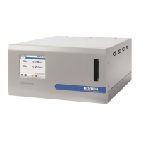 Preview: horiba GA-370