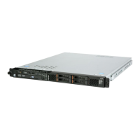 Preview: IBM System x3250 M3 Type 4251