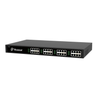 Preview: NeoGate TA3200