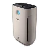 Preview: Philips AC2882/10