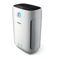 Preview: Philips AC2887/30