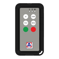 Preview: AMF-BRUNS LINEARLIFT AL1