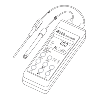 Preview: Hanna Instruments HI 9023C