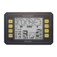 Preview: MGL Avionics Ultra Horizon XL