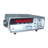 Preview: Racal Instruments 9916
