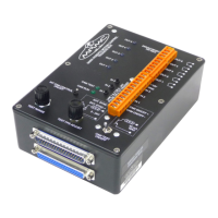 Preview: MRMC TRIGGER BOX