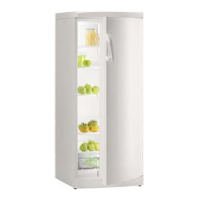 Preview: Gorenje HS2966