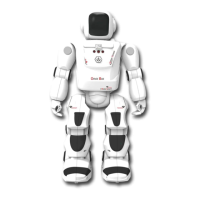 Preview: Gear2Play Orbit Bot