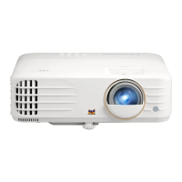 Preview: ViewSonic PX701-4KE