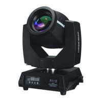 Preview: HQ Power LINIO BEAM VDP5RBMH
