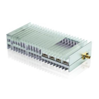 Preview: iWave FDM-615PTM