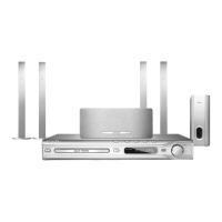 Preview: Philips HTS 3610