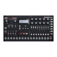 Preview: Elektron Analog Four