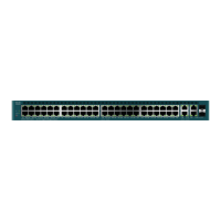 Preview: Cisco SF500-24
