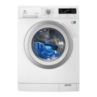 Preview: Electrolux EWF 1287 HDW