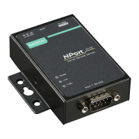 Preview: Moxa Technologies NPort 5110