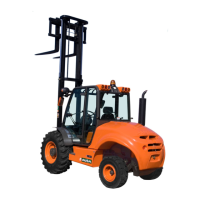 Preview: AUSA C300H