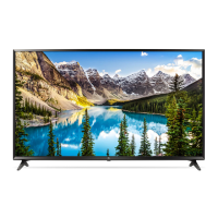Preview: LG 55UJ6320