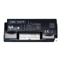 Preview: ITOH DENKI Power Moller CBM-105FP1-EU1
